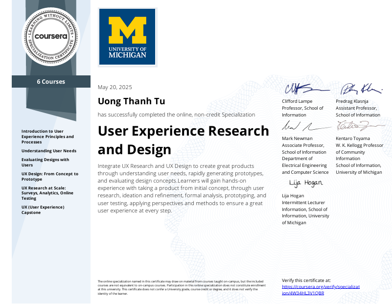 Certificate: User Experience Research and Design